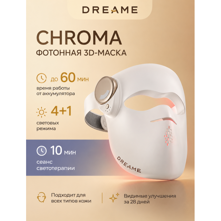 Светотерапевтическая Маска Dreame Chrona Pro Photon Anti - Aging Skincare LED Mask