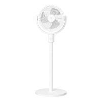 Напольный вентилятор Mijia Circulating Fan (BPLDS08DM)