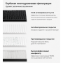 Очиститель воздуха Mijia Smart Air Purifier 4 Max (AC-M21-SC)