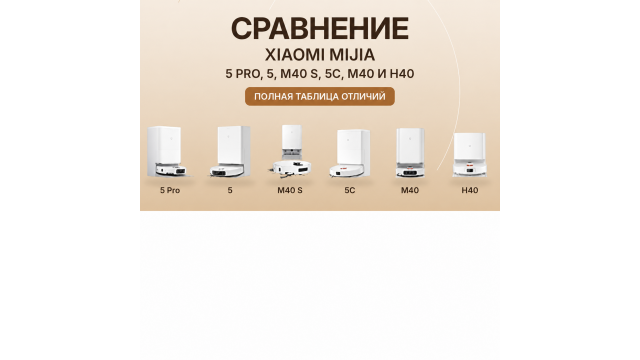 Сравнение Xiaomi Mijia 5 Pro, 5, M40 S, 5C, M40 и H40: полная таблица отличий Сравнение Xiaomi Mijia 5 Pro, 5, M40 S, 5C, M40 и H40: полная таблица отличий
