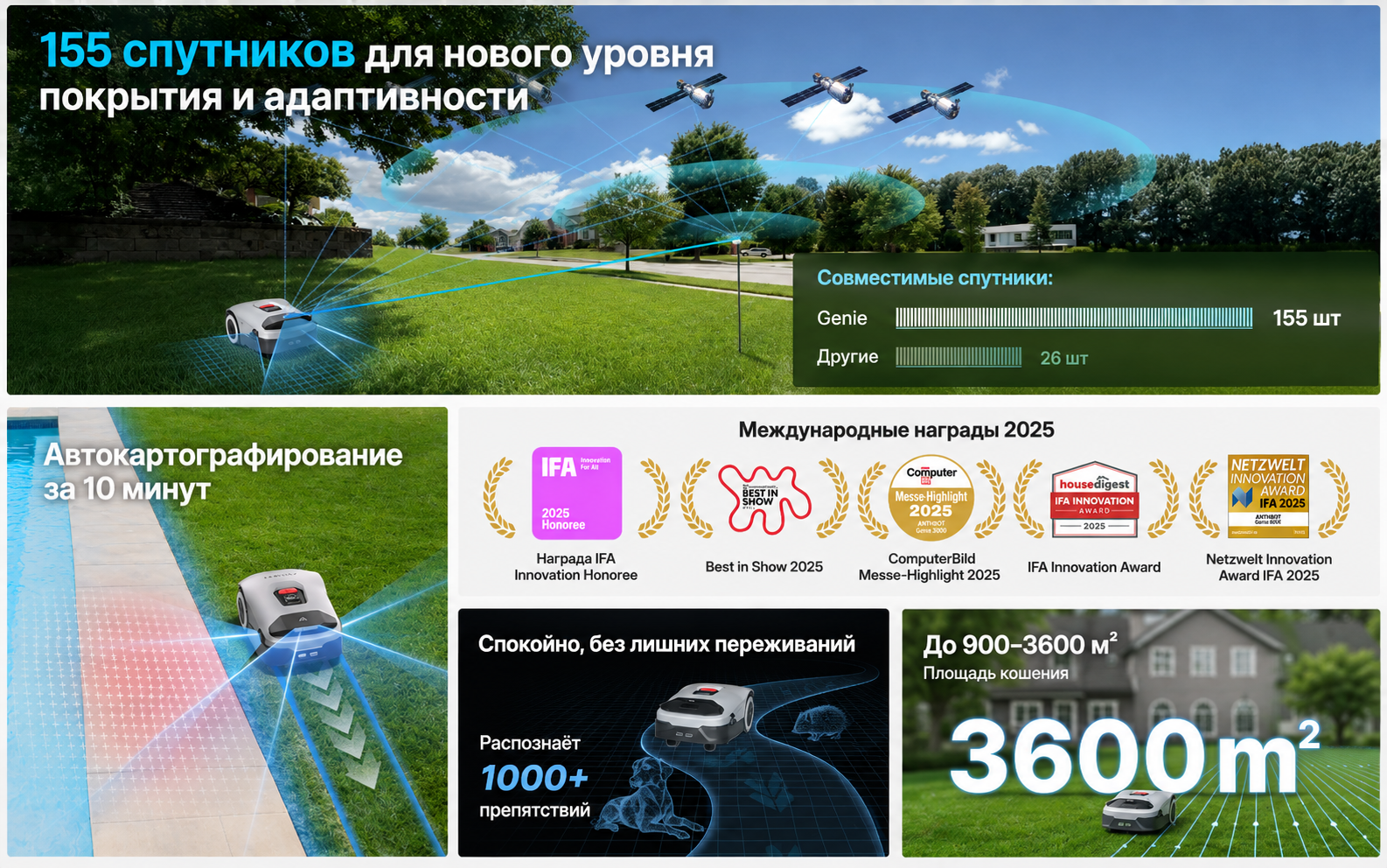 ANTHBOT Genie 800 без ограничительного провода ANTHBOT Genie 800 робот-газонокосилка без ограничительного провода