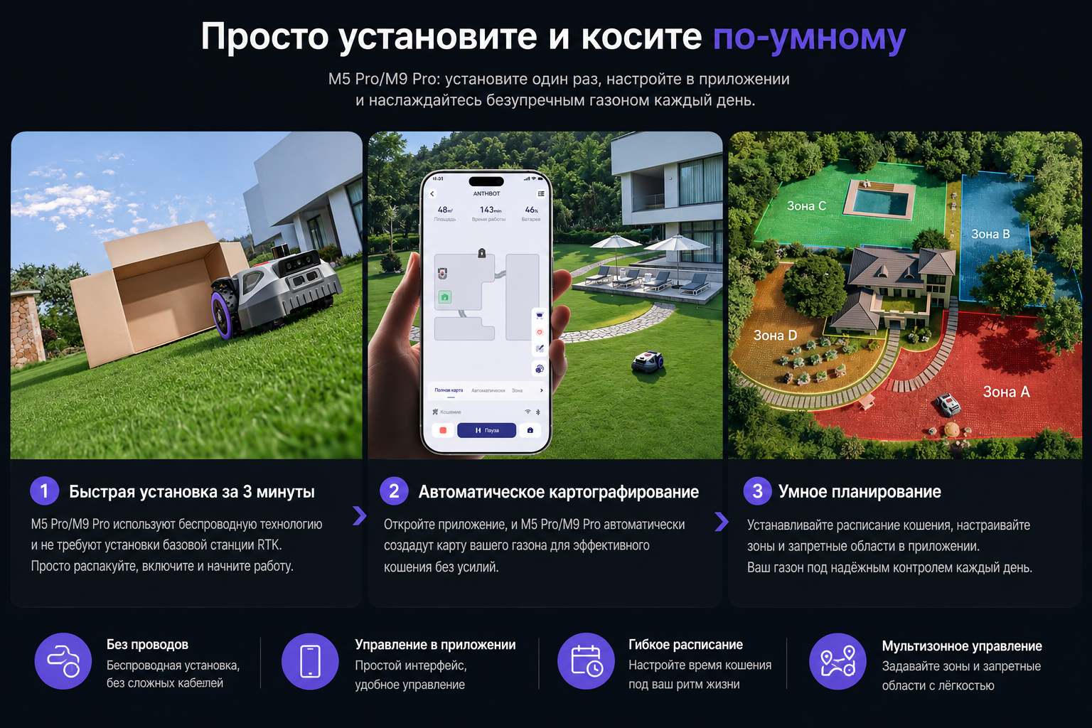 ANTHBOT M9 PRO с LiDAR, RTK и AI Vision Робот-газонокосилка ANTHBOT M9 PRO на зарядной станции