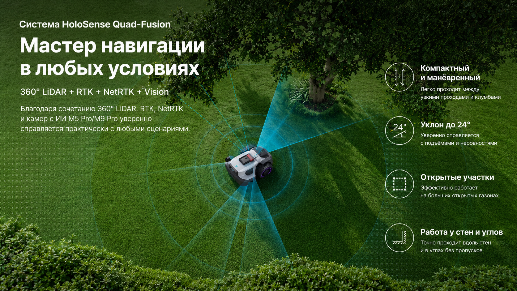 ANTHBOT M9 PRO с LiDAR, RTK и AI Vision Робот-газонокосилка ANTHBOT M9 PRO на зарядной станции