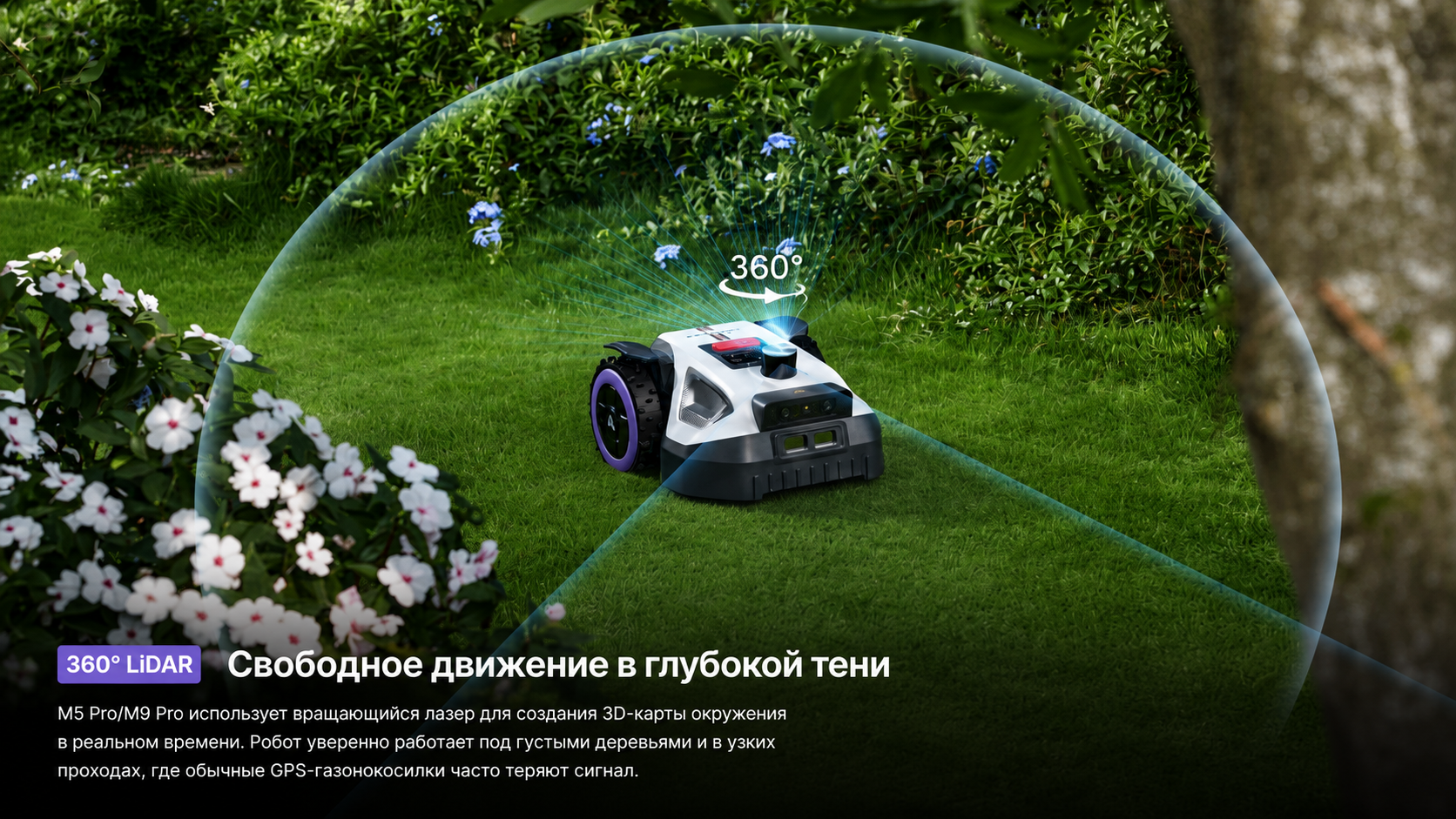 Робот-газонокосилка ANTHBOT M9 PRO EdgeWiz и регулировка высоты в приложении ANTHBOT M9 PRO EdgeWiz и регулировка высоты в приложении