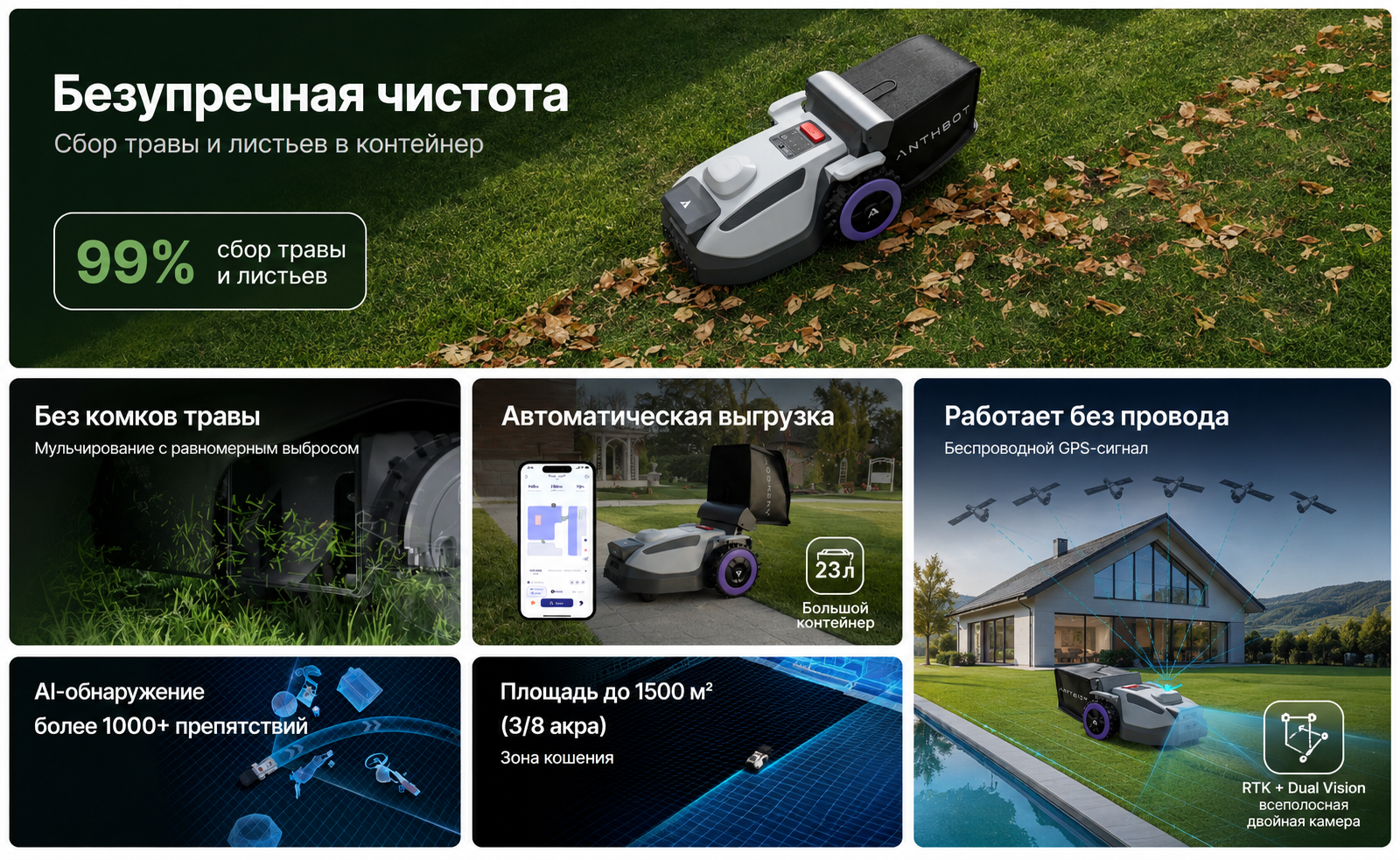 Беспроводная робот-газонокосилка премиум-класса Anthbot N8
