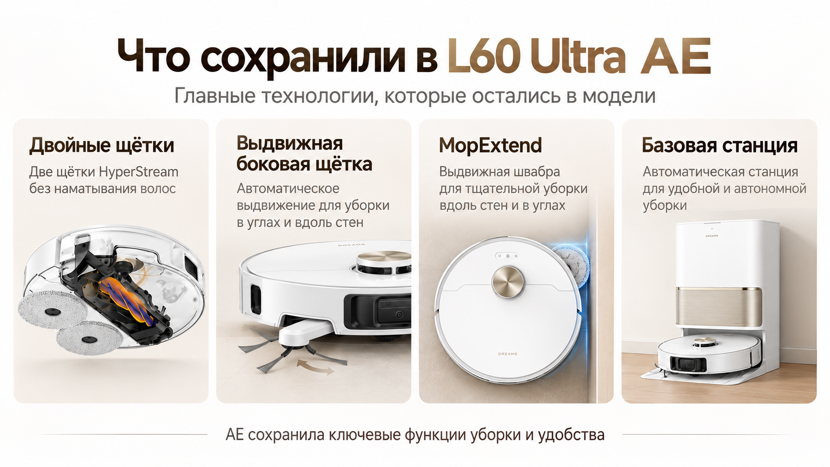 Двойные щётки, MopExtend и станция Dreame L60 Ultra AE