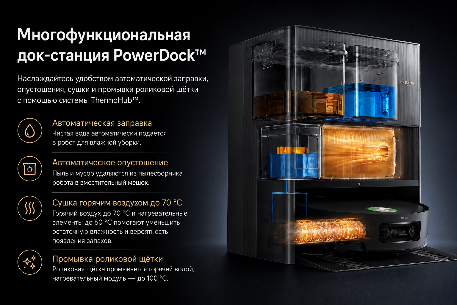 Станция полного самообслуживания Dreame Aqua10 Ultra Roller