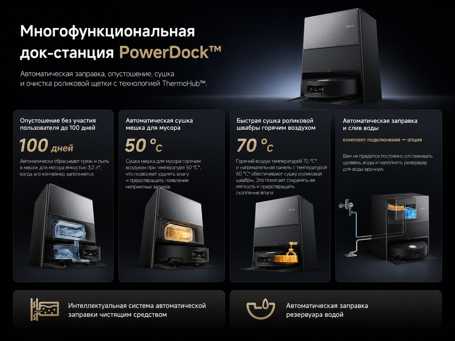 Автоматическая выгрузка мусора и сушка ролика Dreame Aqua10 Ultra Roller