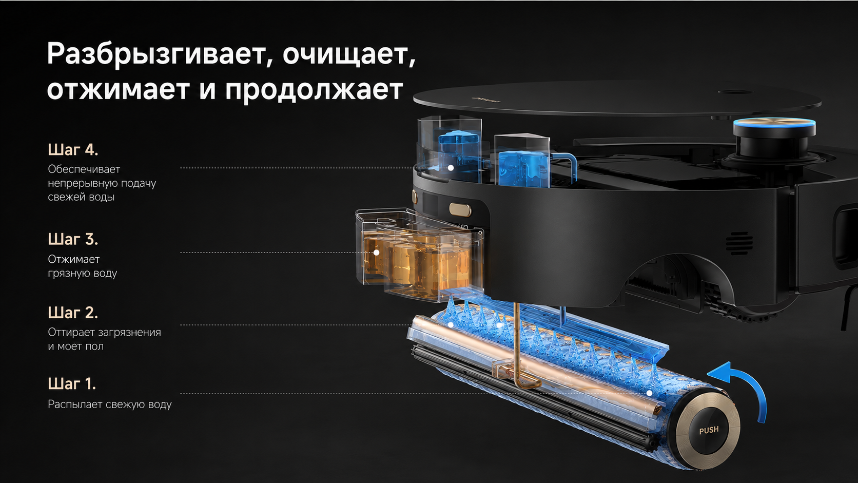 Роликовая система влажной уборки AquaRoll в Dreame Aqua10 Ultra Roller Complete