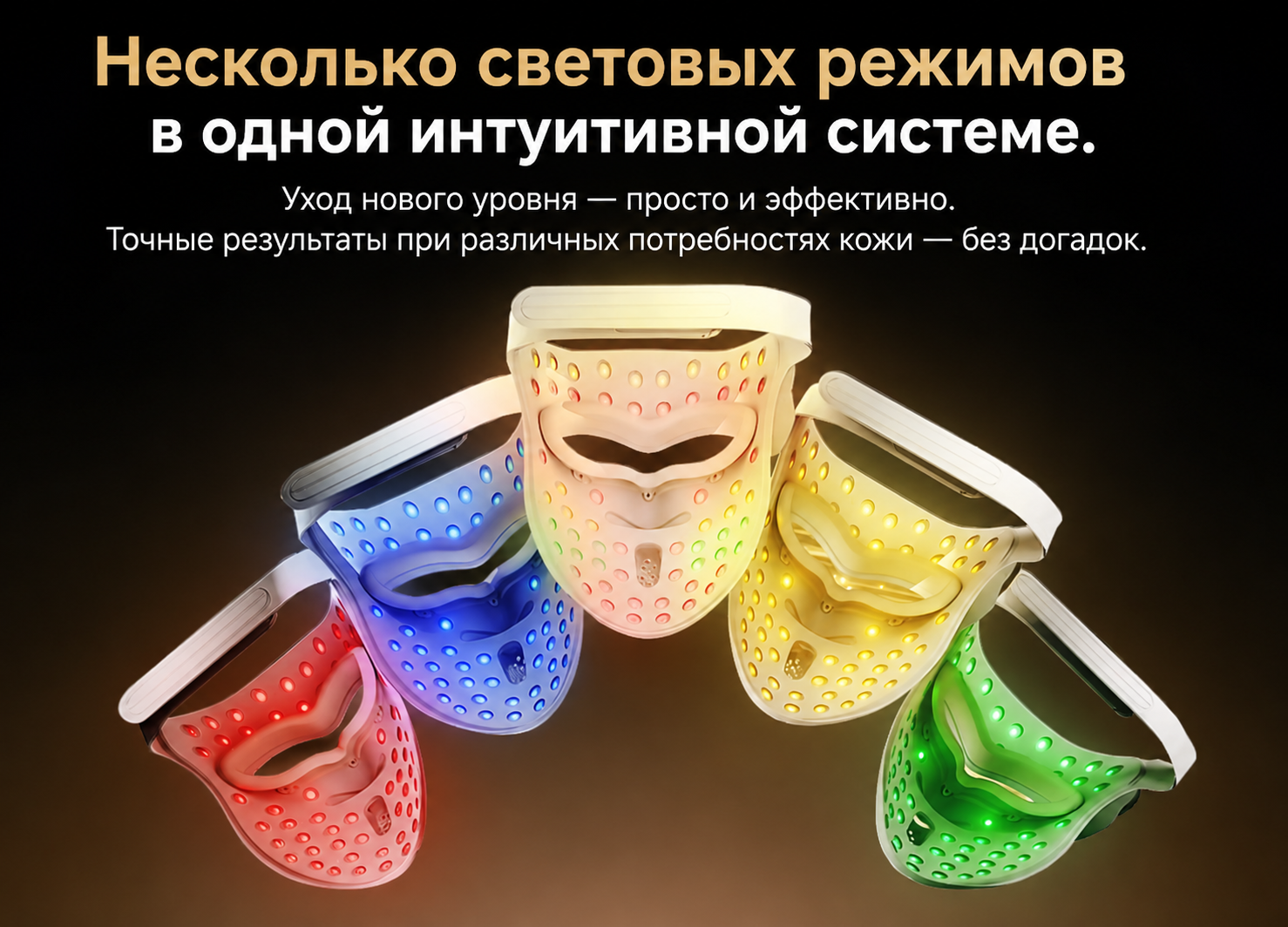 Пять режимов и шесть длин волн Dreame Chrona Pro