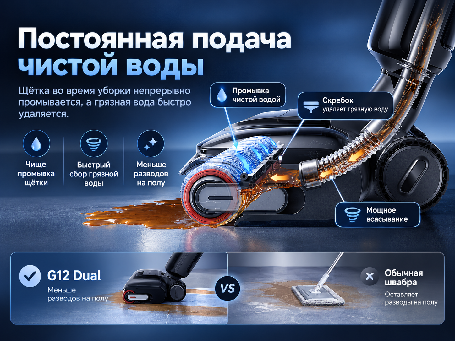 Dreame G12 Dual TangleCut Dreame G12 Dual TangleCut