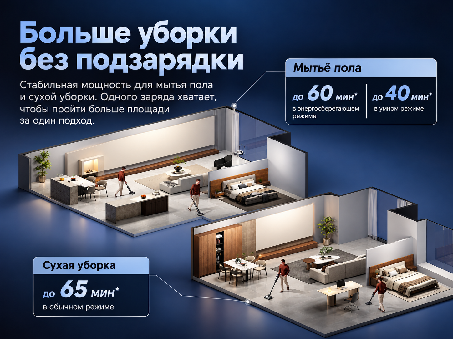 До 60 минут мойки и до 65 минут сухой уборки Dreame G12 Dual До 60 минут мойки и до 65 минут сухой уборки Dreame G12 Dual