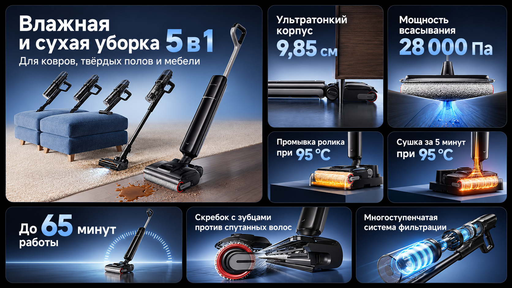 Dreame G12 Dual преимущества Dreame G12 Dual RU преимущества