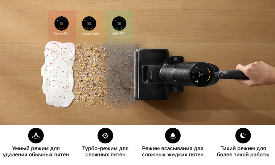 Беспроводной моющий пылесос Dreame H12 FlexReach