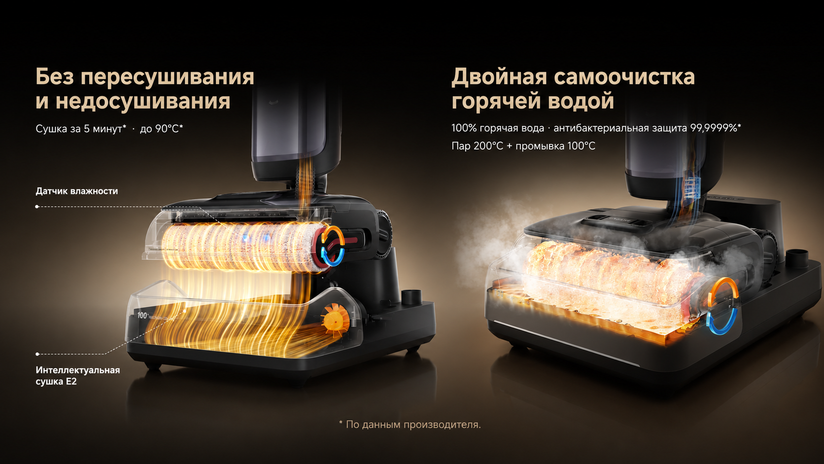 Самоочистка и горячая сушка Dreame H16 Pro Steam