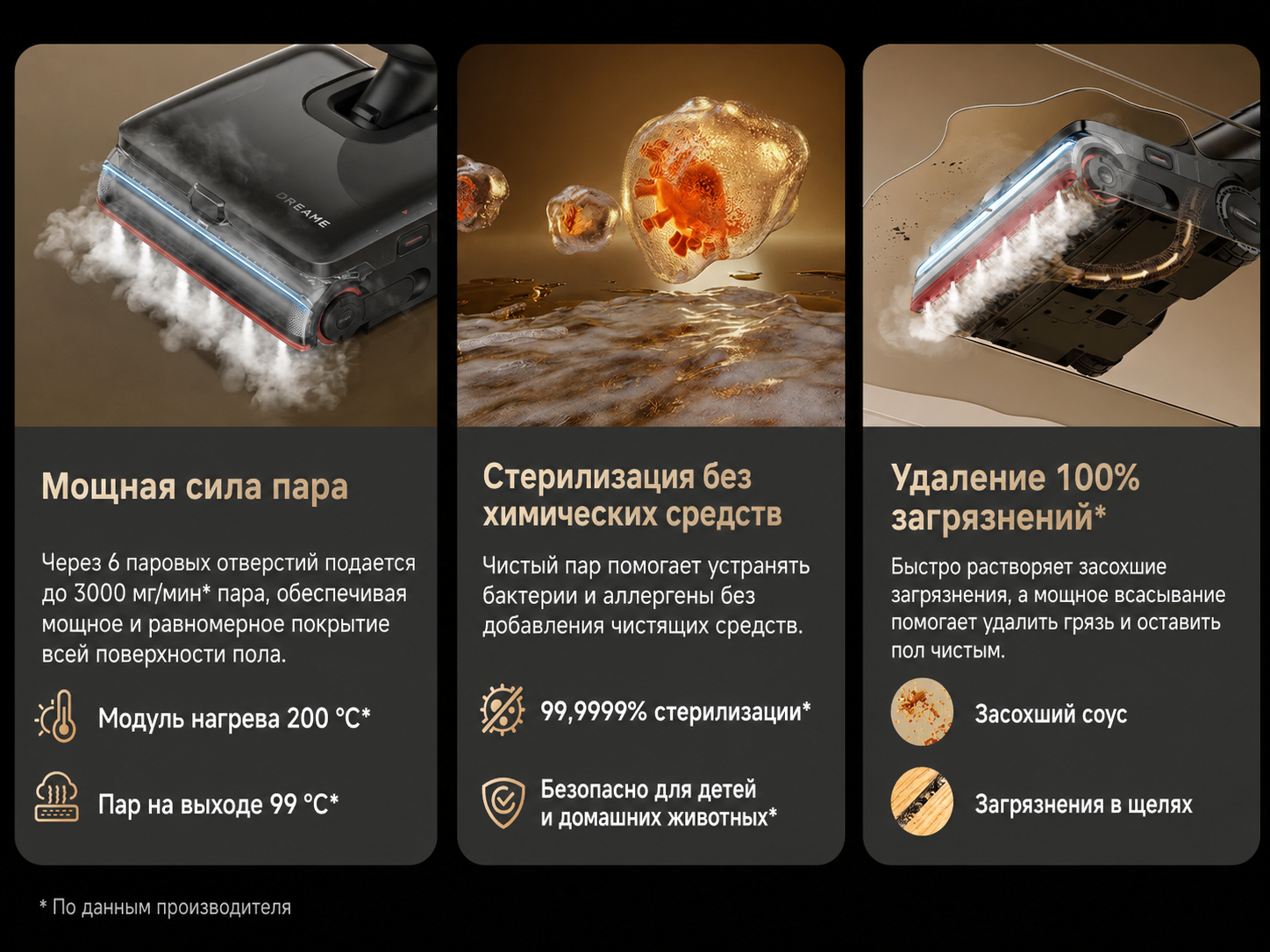 Подача чистой воды и сбор грязной воды Dreame H16 Steam