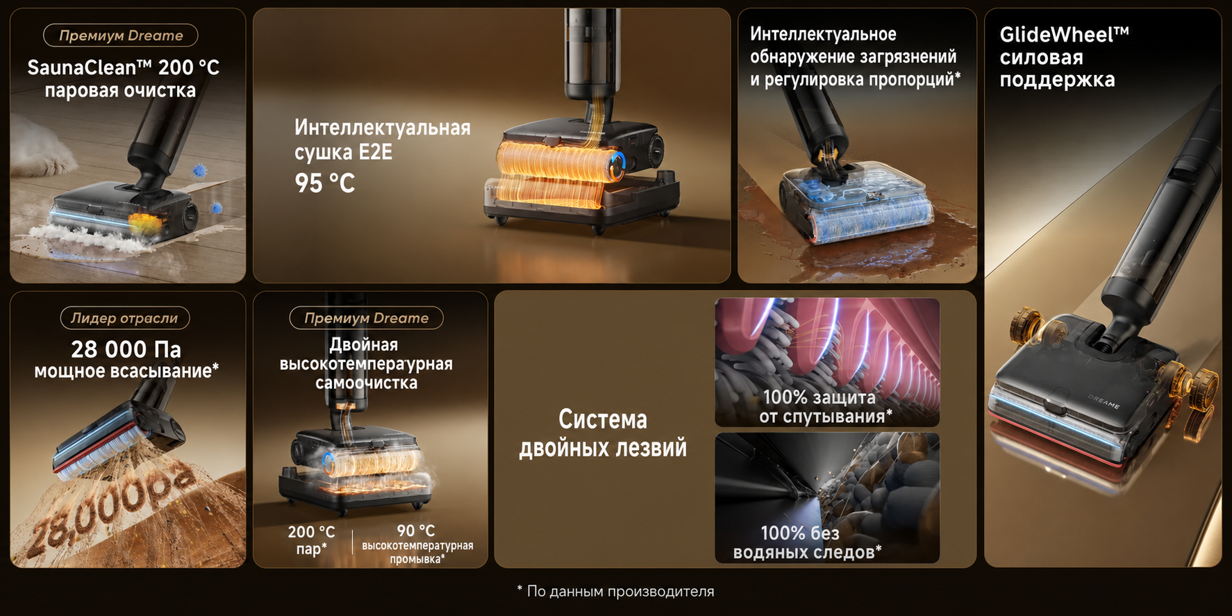Ключевые технологии моющего пылесоса Dreame H16 Steam