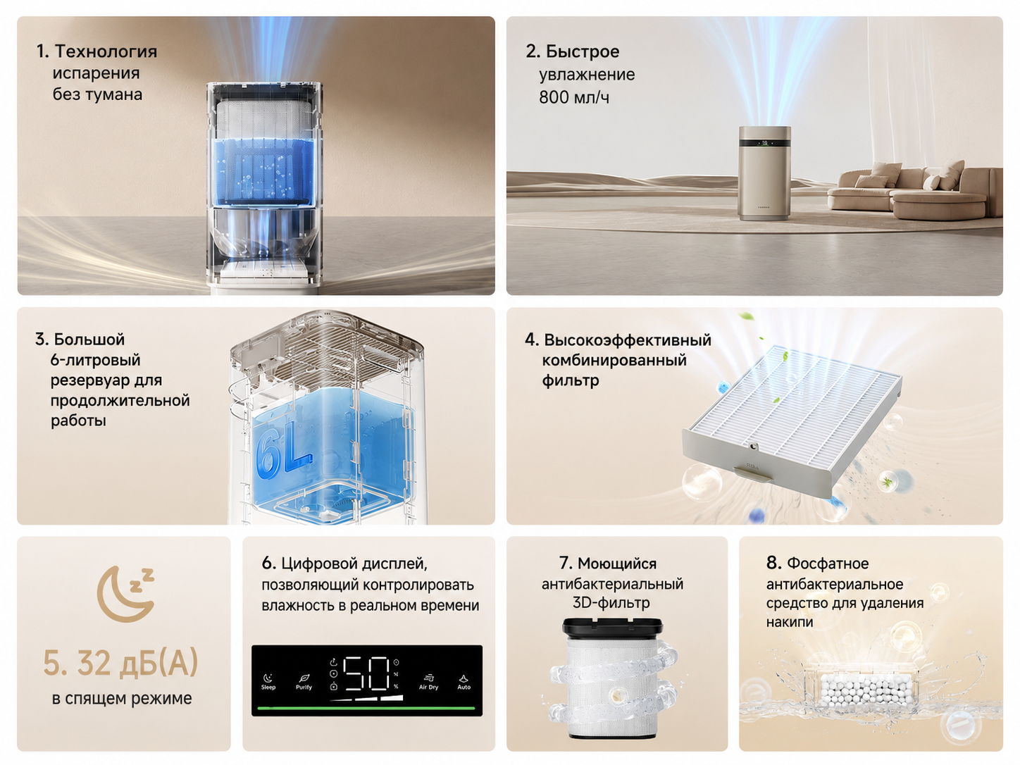 Испарительный увлажнитель-очиститель воздуха Dreame H40 CVF13A