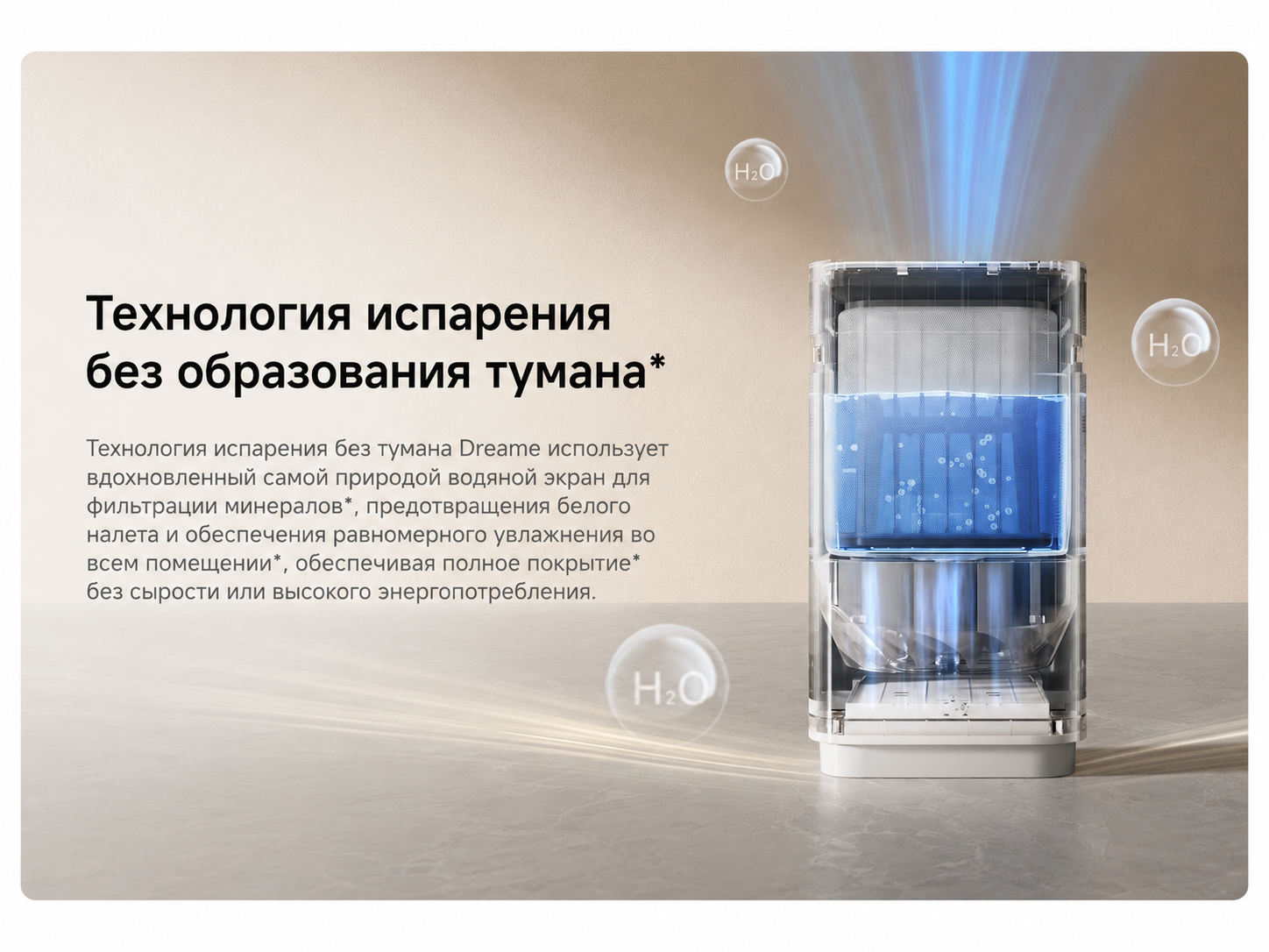 Система очистки воздуха и воды Dreame H40 с UV-C и композитным фильтром