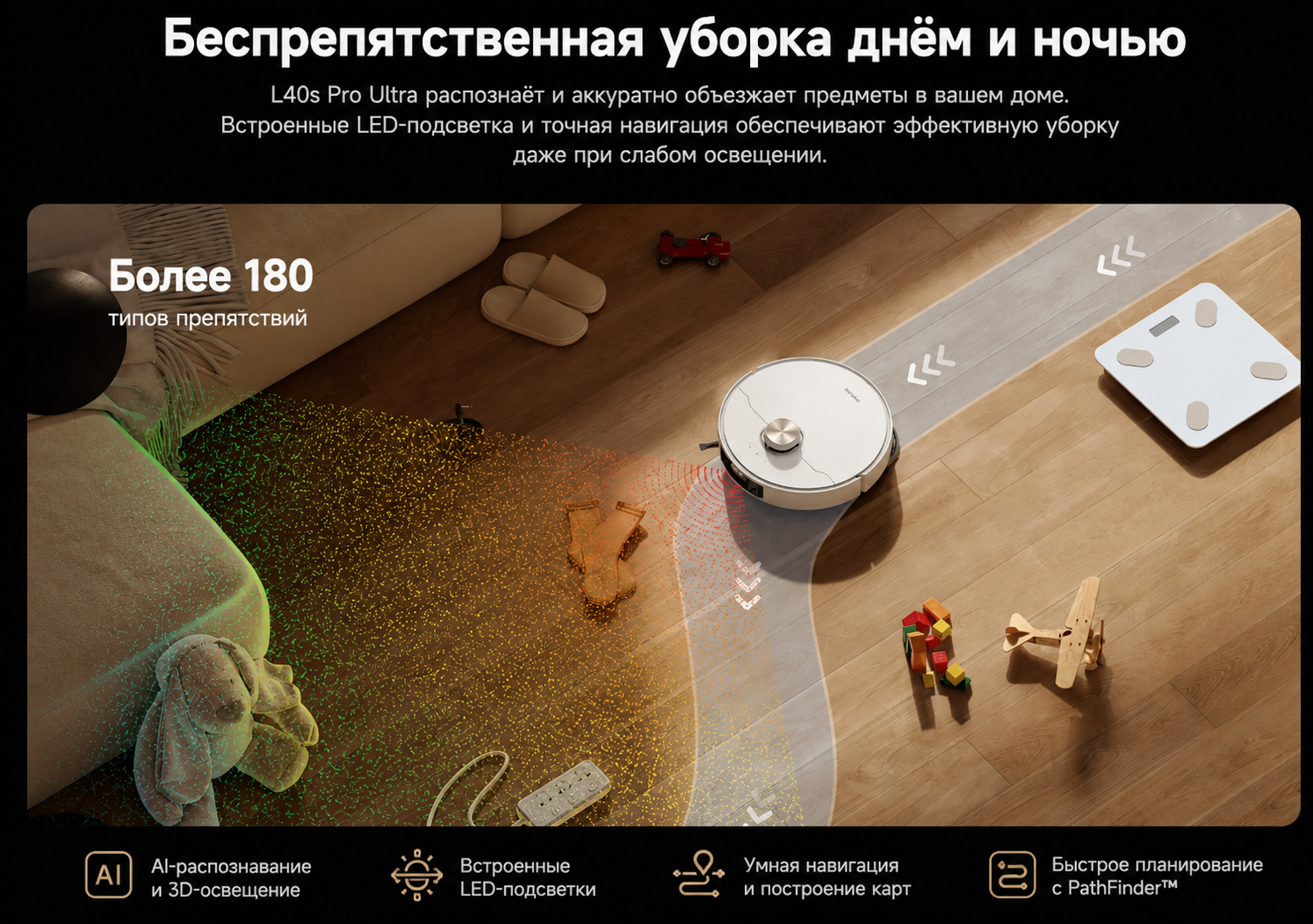 Навигация Dreame L40s Pro Ultra AI навигация Pathfinder и распознавание препятствий Dreame L40s Pro Ultra
