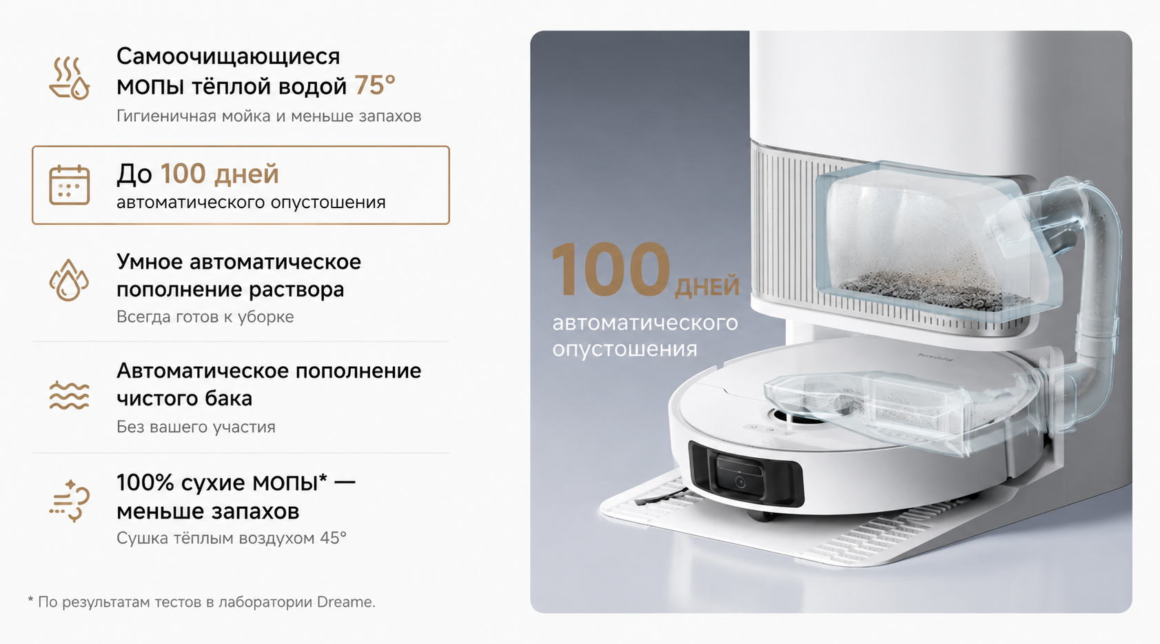 PowerDock с мойкой мопов горячей водой Многофункциональная станция PowerDock Dreame L40s Ultra
