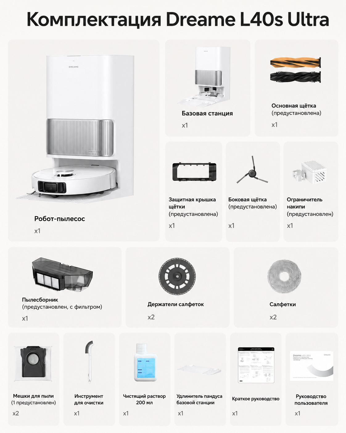 комплектация Dreame L40s Ultra комплектация Dreame L40s Ultra
