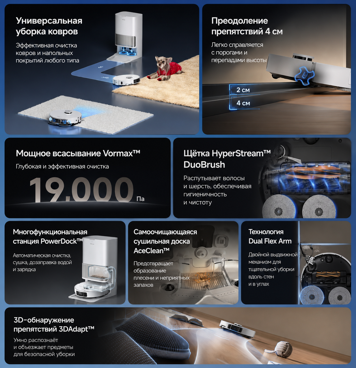 Dreame L40s Ultra русская версия Робот-пылесос Dreame L40s Ultra EU с многофункциональной станцией