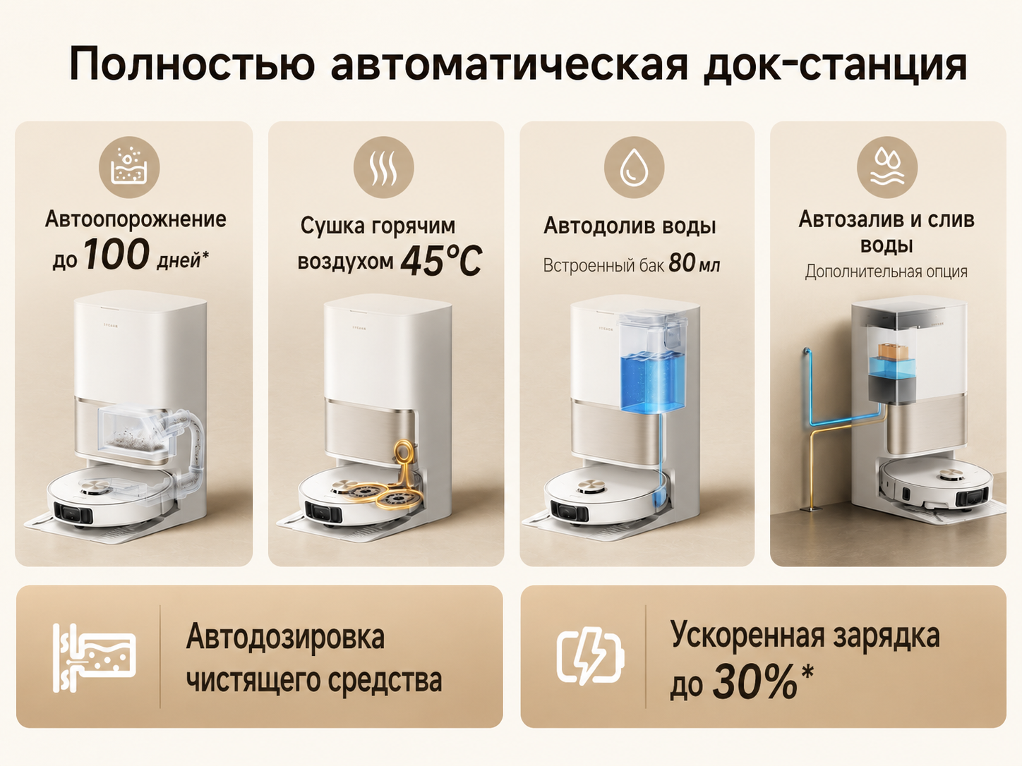 Станция самообслуживания Dreame L60 Ultra AE с баками воды и автоматической выгрузкой мусора