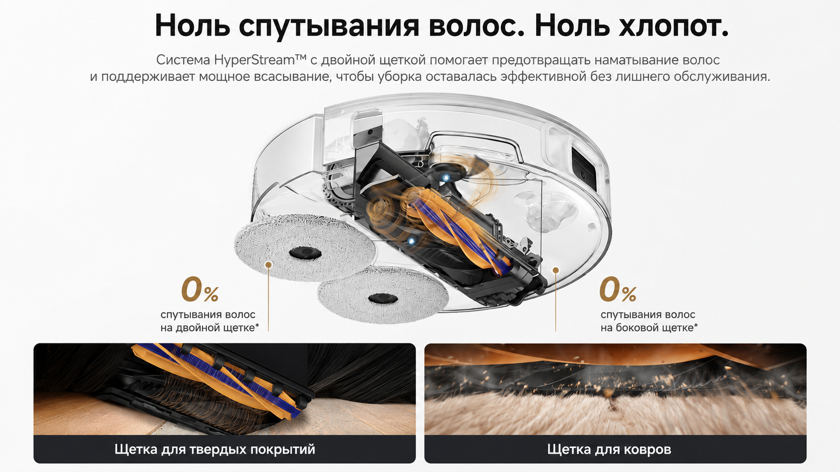 Двойная щетка HyperStream DuoBrush робота Dreame L60 Ultra AE
