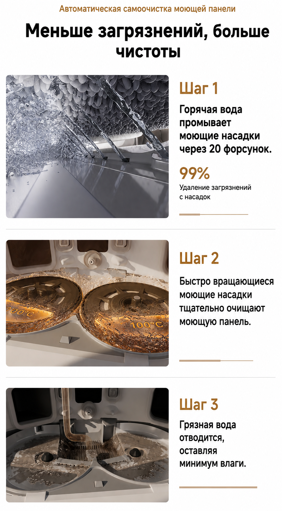 Промывка и сушка мопов на станции Dreame L60 Ultra