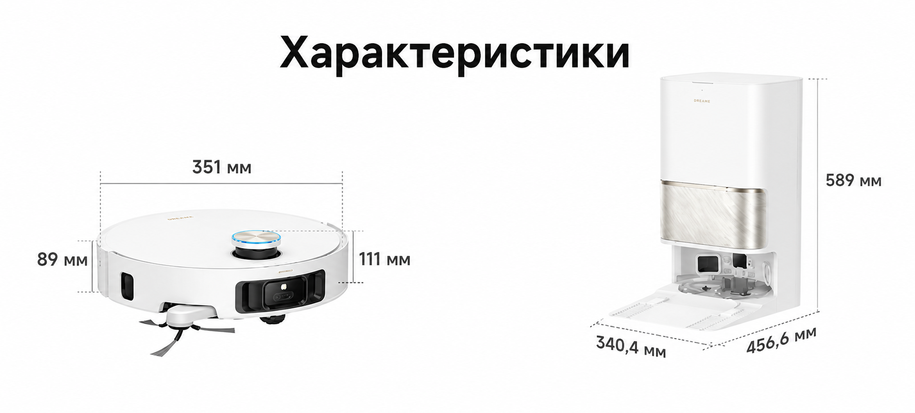 Основные технические характеристики Dreame L60 Ultra