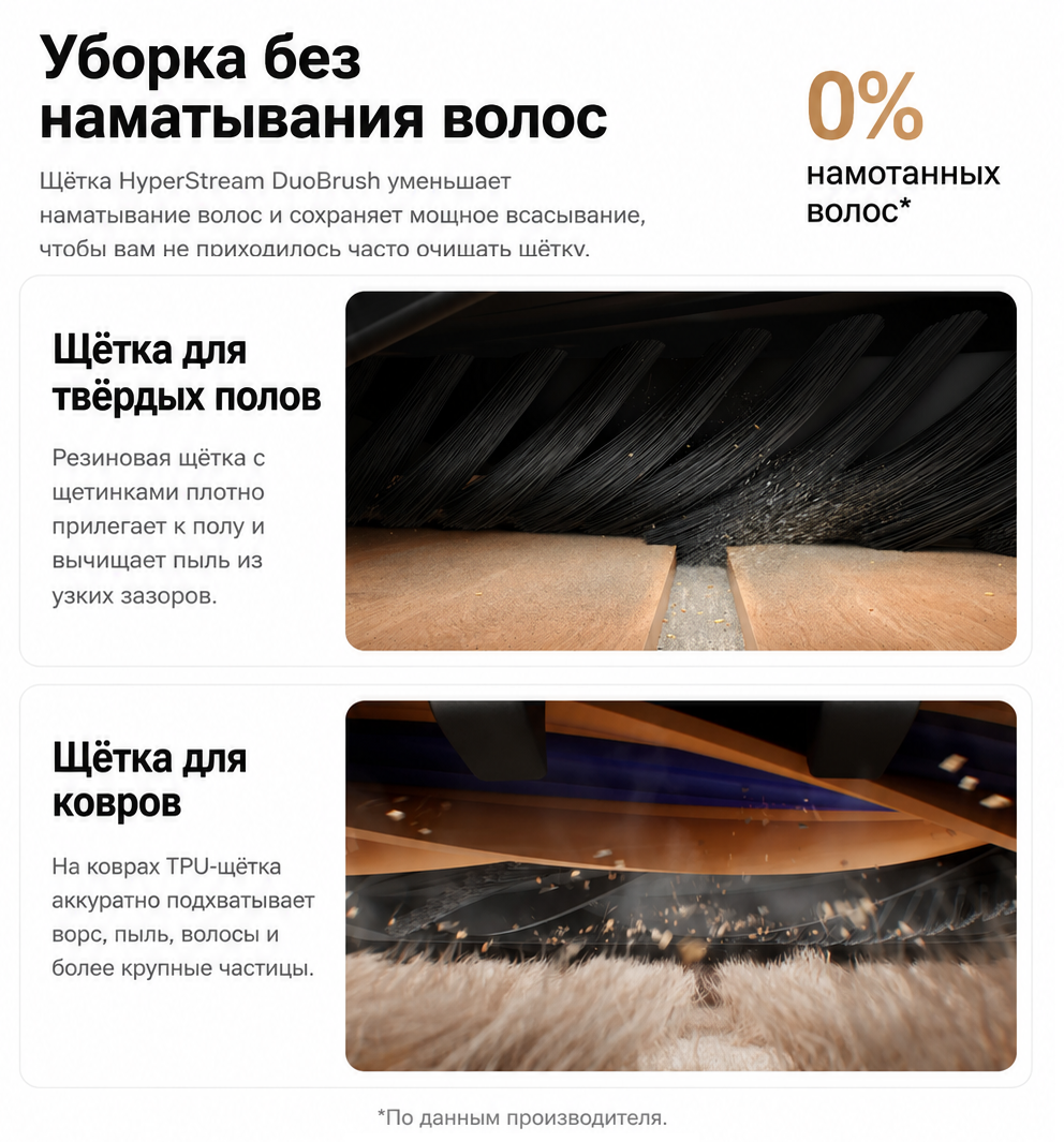 Работа двойной щётки HyperStream Dreame L60 Ultra с волосами и шерстью