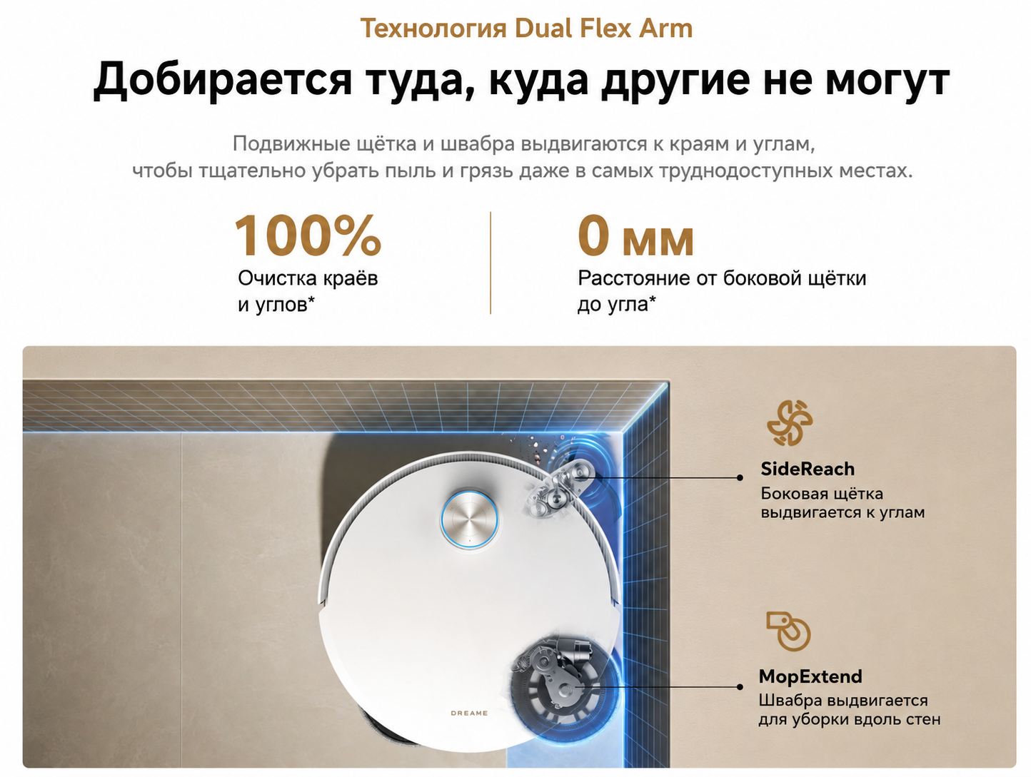 Выдвижная боковая щётка SideReach и моп MopExtend Dreame L60 Ultra