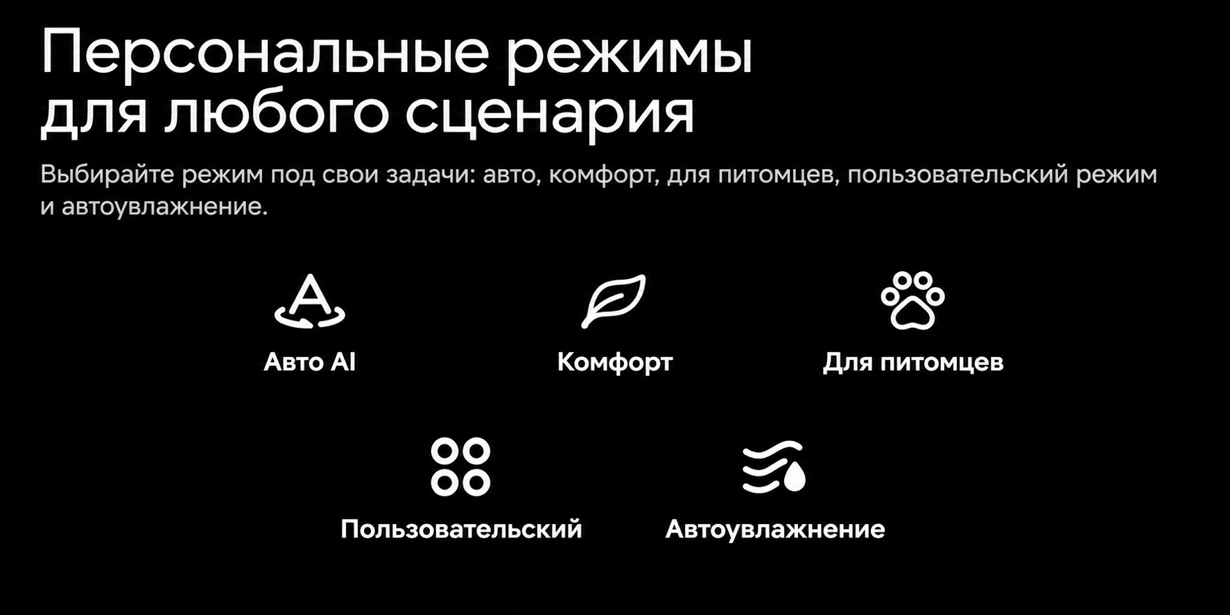 Режимы работы очистителя воздуха Dreame PM30