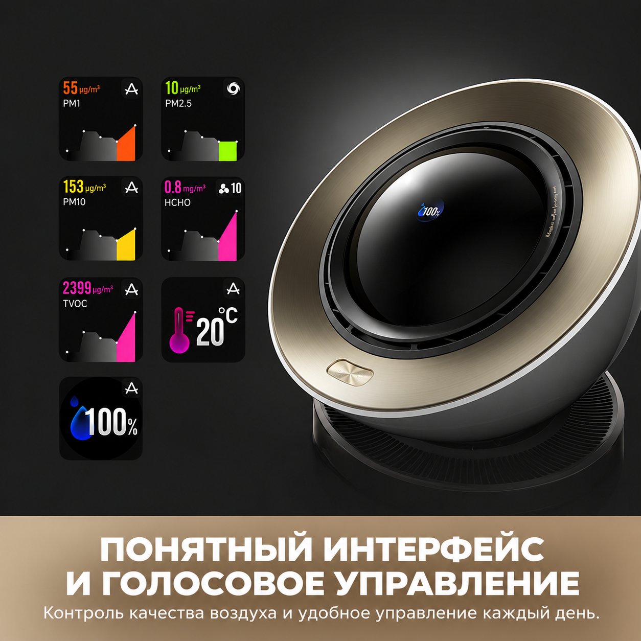 Управление очистителем воздуха Dreame PM30