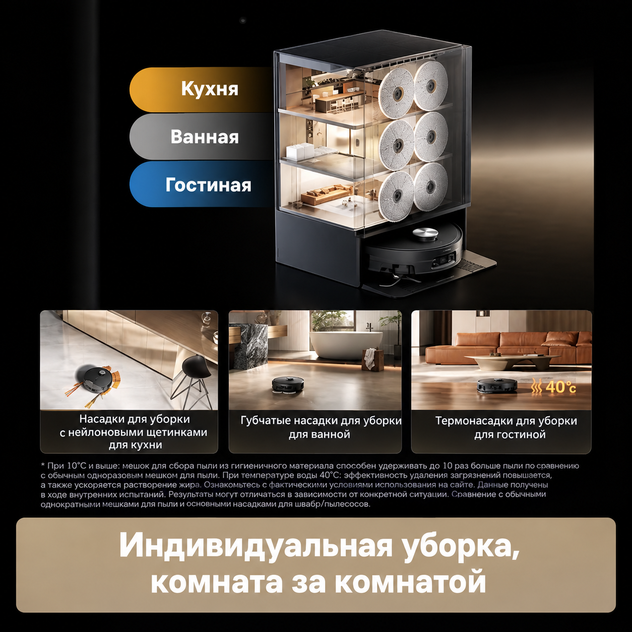 Dreame X60 Pro Ultra Matrix, автоматическая станция хранения и смены трёх видов мопов