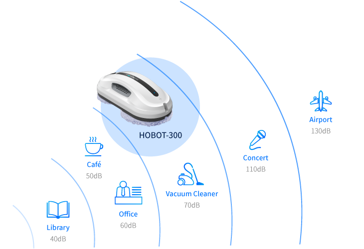 Пульт HOBOT-300 Пульт HOBOT-300