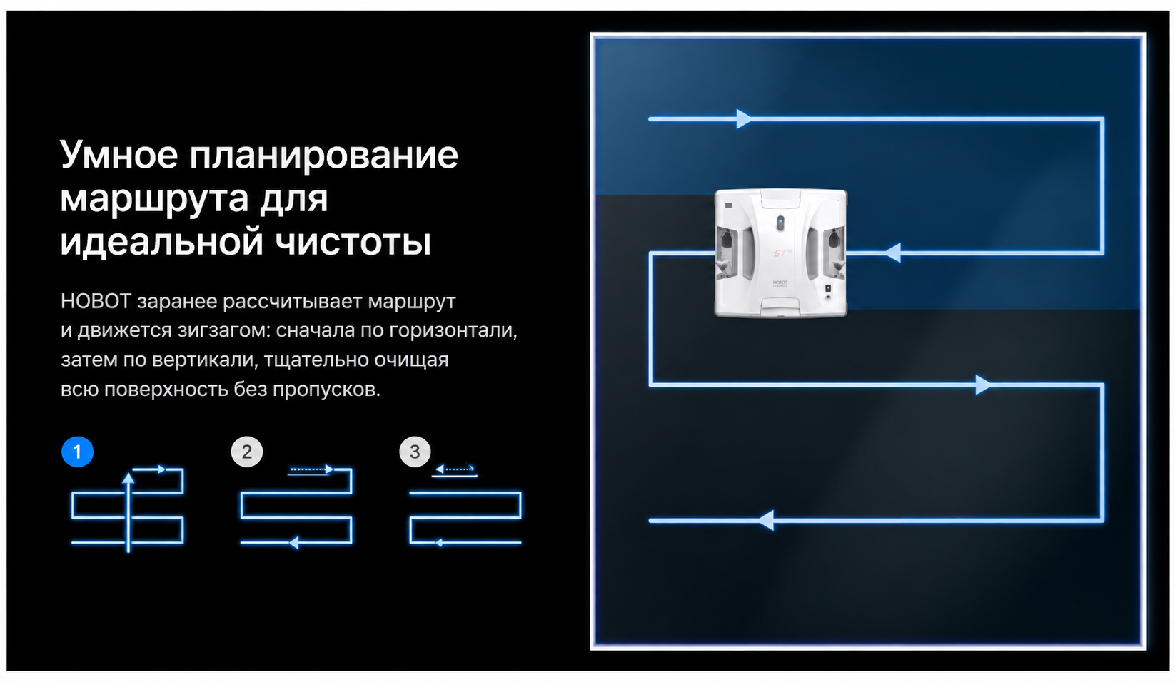 Маршрут Z + N: два направления очистки HOBOT-S7 Pro Маршрут Z + N: два направления очистки HOBOT-S7 Pro