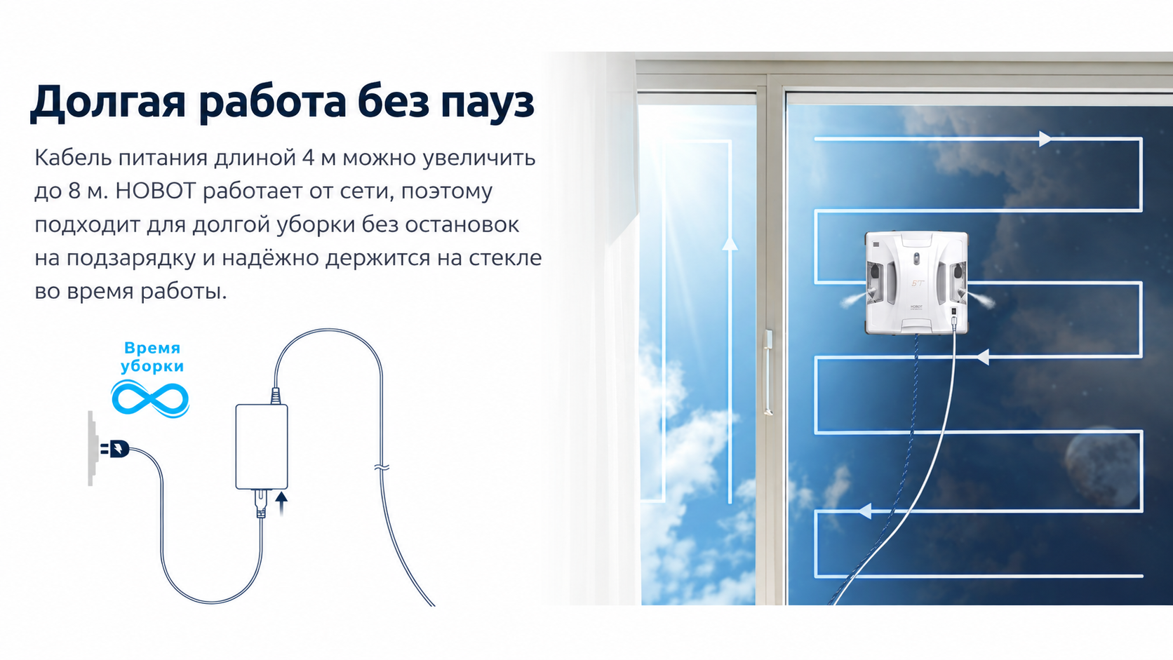 Долгая работа HOBOT-S7 Pro Долгая работа HOBOT-S7 Pro