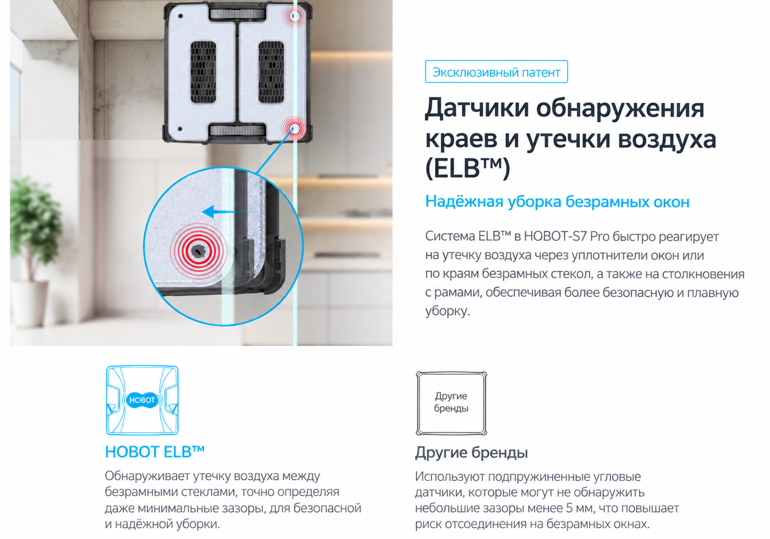 Датчики края ELB в HOBOT-S7 Pro Система ELB HOBOT-S7 Pro для рамных и безрамных окон