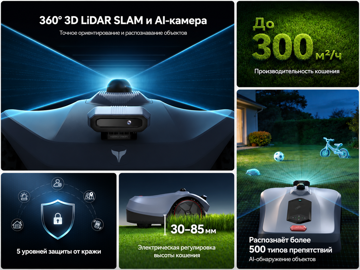Ключевые преимущества HOOKII Neomow X 2 PRO PRO для газона до 6000 м²