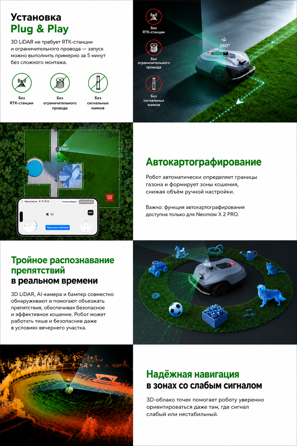 Навигация HOOKII Neomow X 2 PRO PRO без провода и RTK-антенны