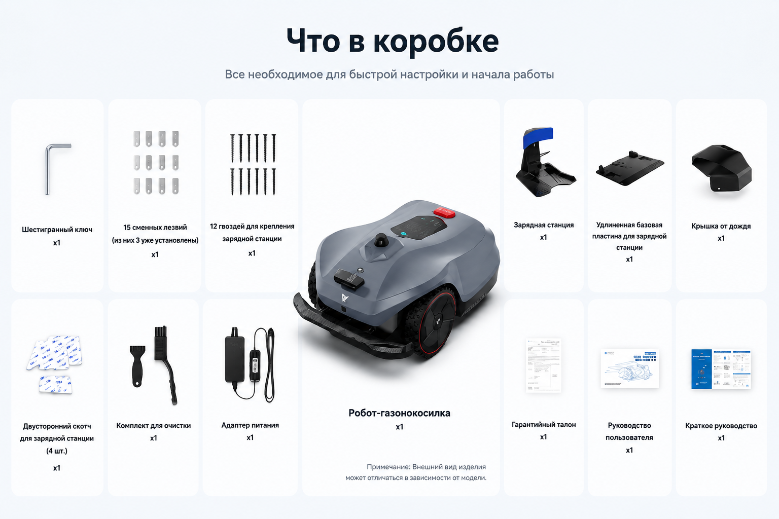 Комплектация HOOKII Neomow X 2 PRO PRO