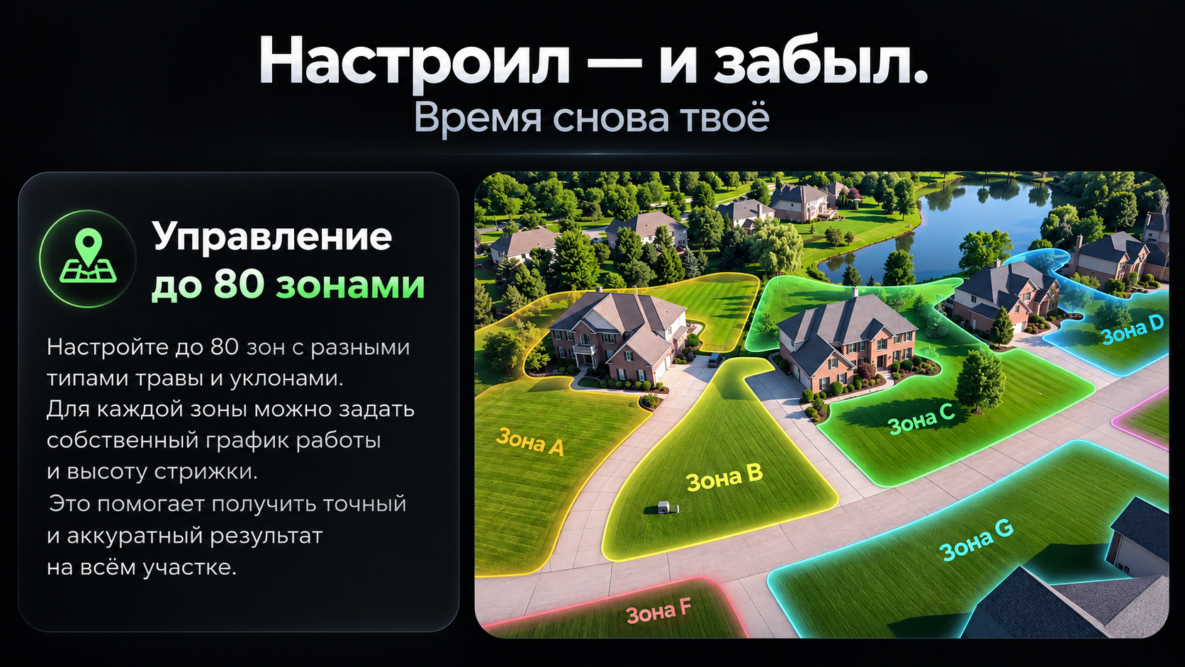 Мобильная карта газона Lymow One Plus Управление картой Lymow One Plus