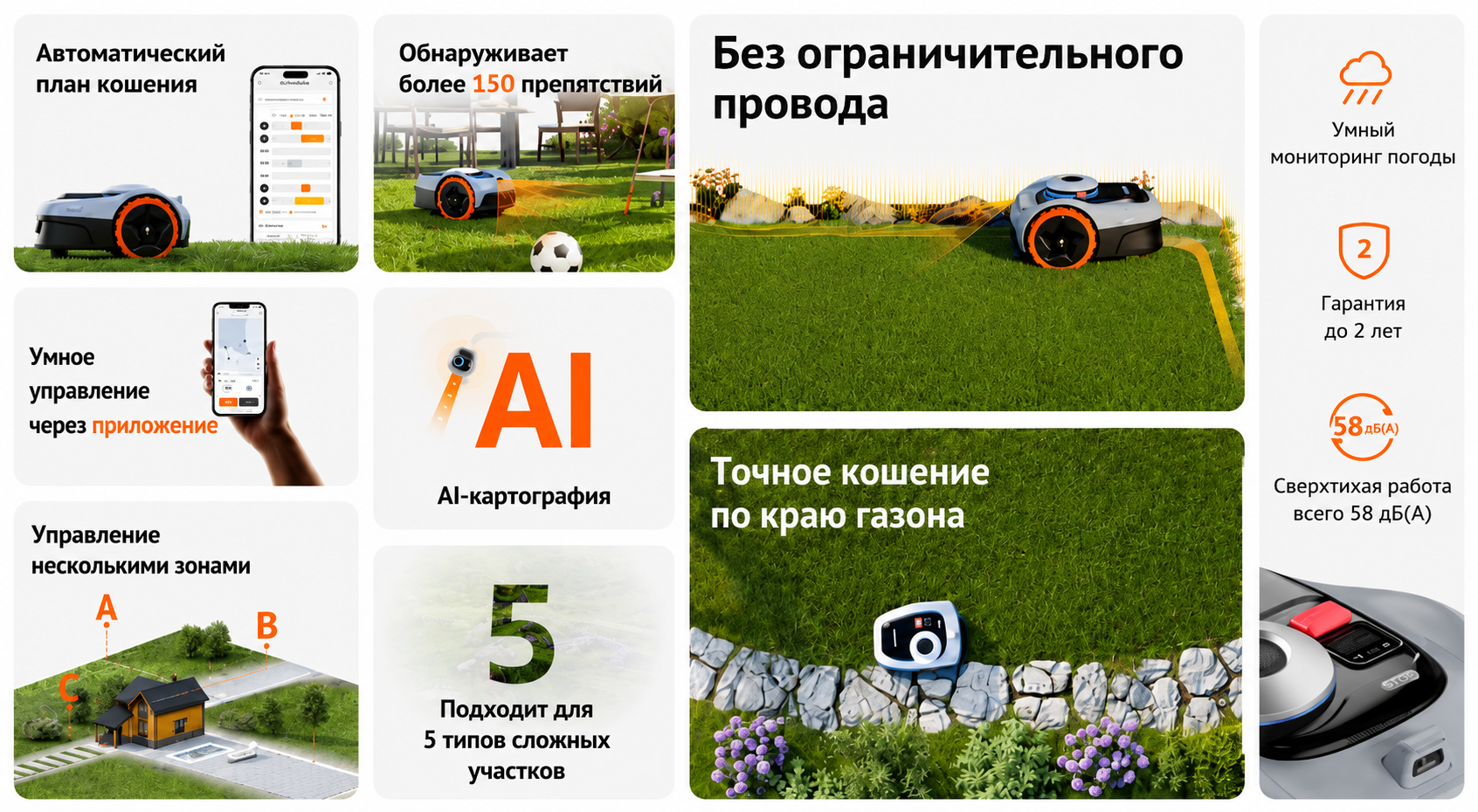 Ключевые возможности Segway Navimow i105: виртуальные границы, AI-карта, мультизоны и VisionFence