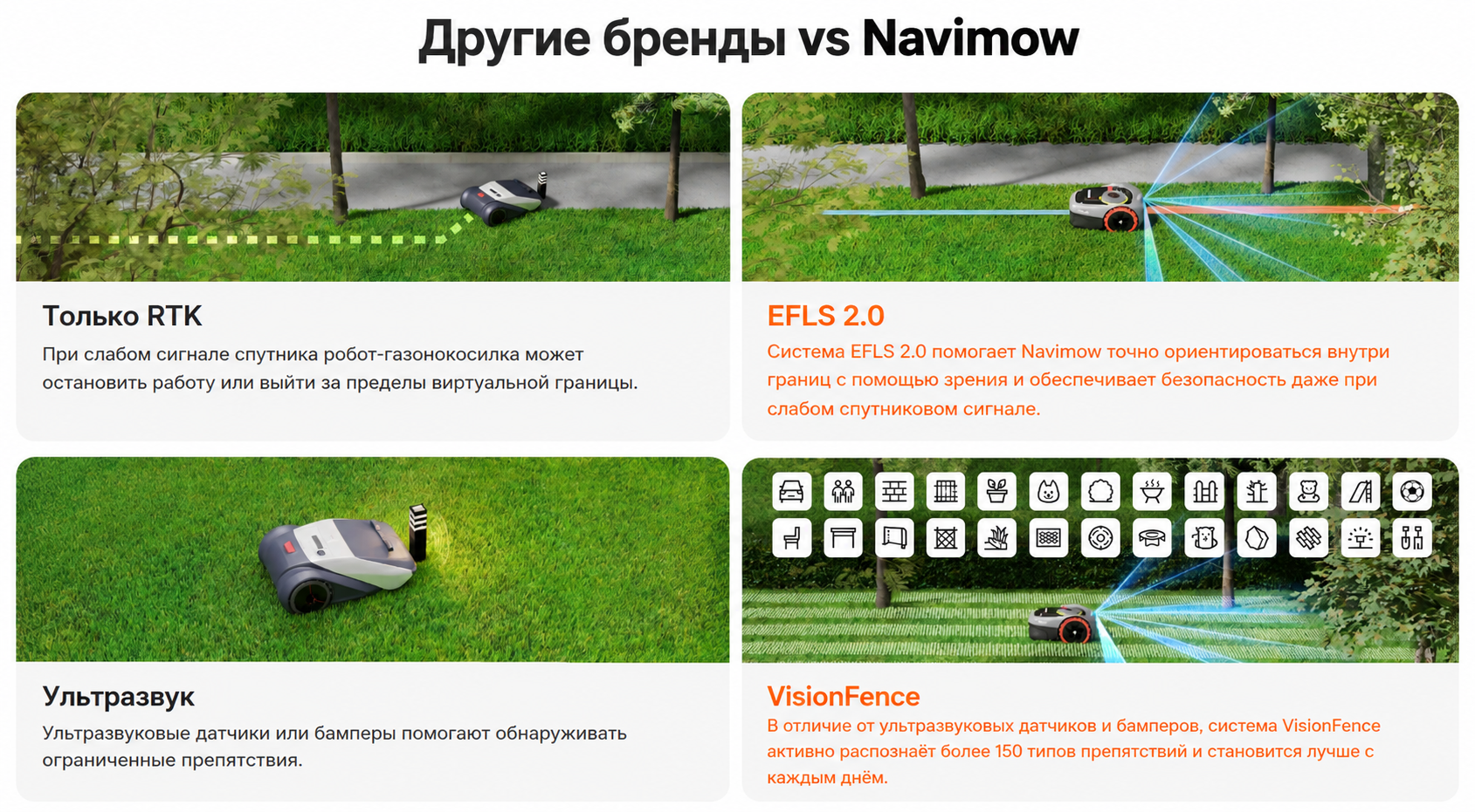 Сравнение EFLS 2.0 и VisionFence Navimow с обычной RTK-навигацией и ультразвуковыми датчиками