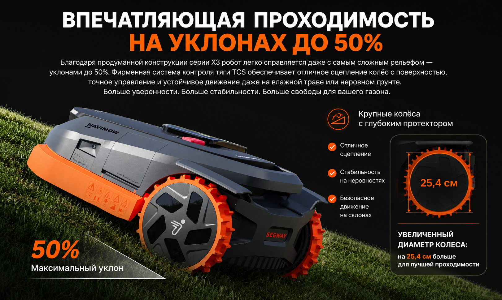 Большие колёса и преодоление уклонов до 50 процентов Segway Navimow X315A