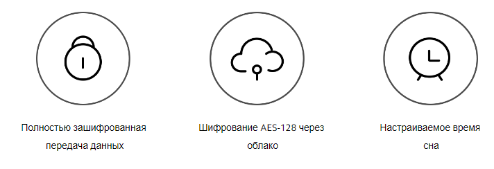 IP-камера Xiaomi Mi Smart Camera C400 EU IP-камера Xiaomi Mi Smart Camera C400 EU