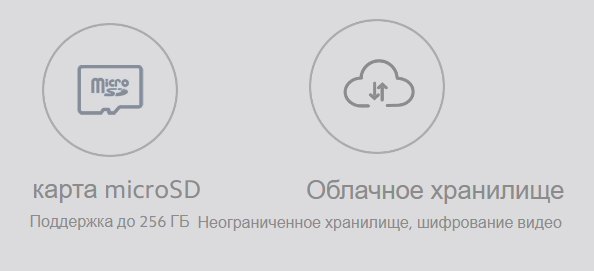 IP-камера Xiaomi Mi Smart Camera C400 EU IP-камера Xiaomi Mi Smart Camera C400 EU