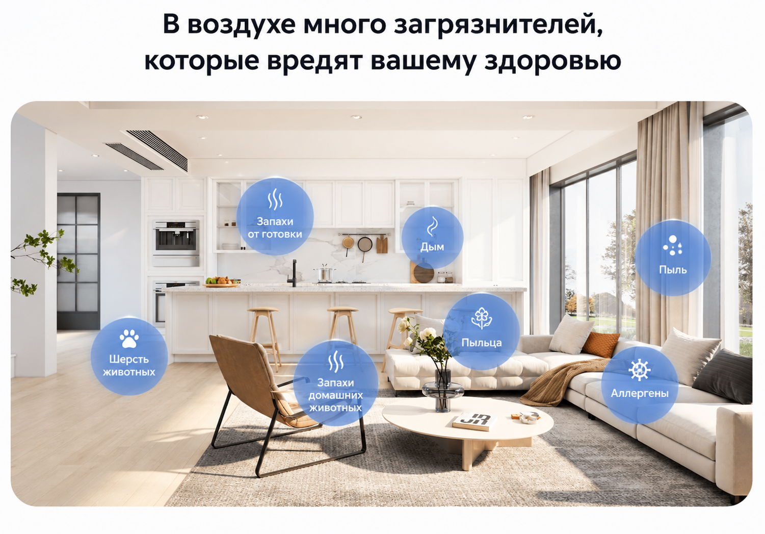 Кому подойдёт Xiaomi Smart Air Purifier 4 Pro Кому подойдёт Xiaomi Smart Air Purifier 4 Pro